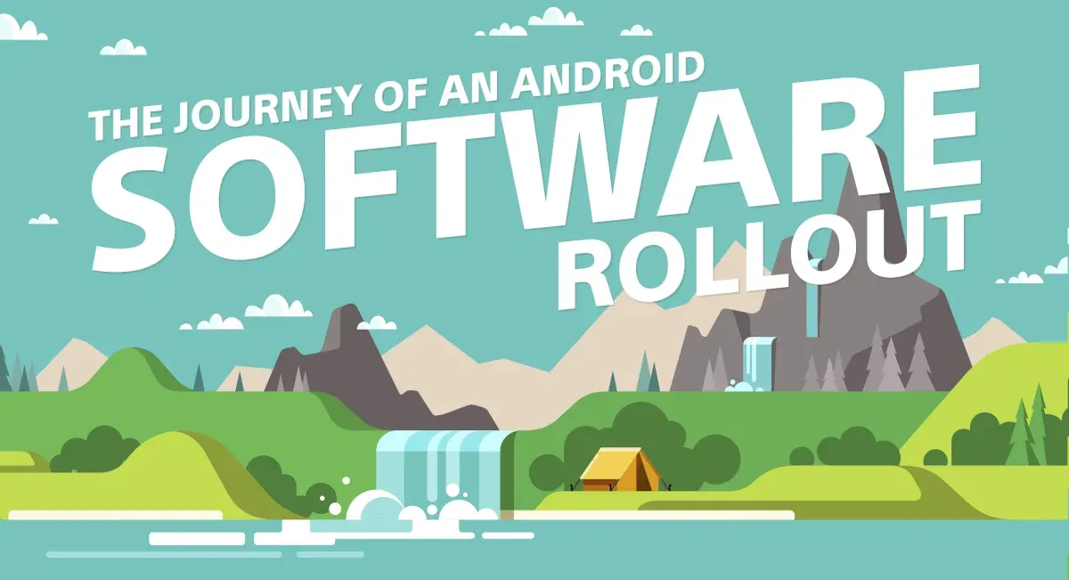Sony's Infographic: The journey of an Android software rollout